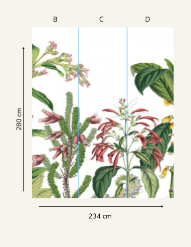 Victorian Garden - Fresque 3 lés,...