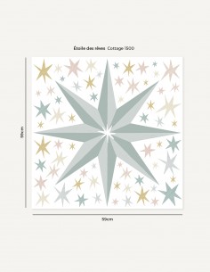 copy of Fiche de base -...