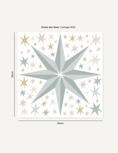 copy of Fiche de base - Planche de...